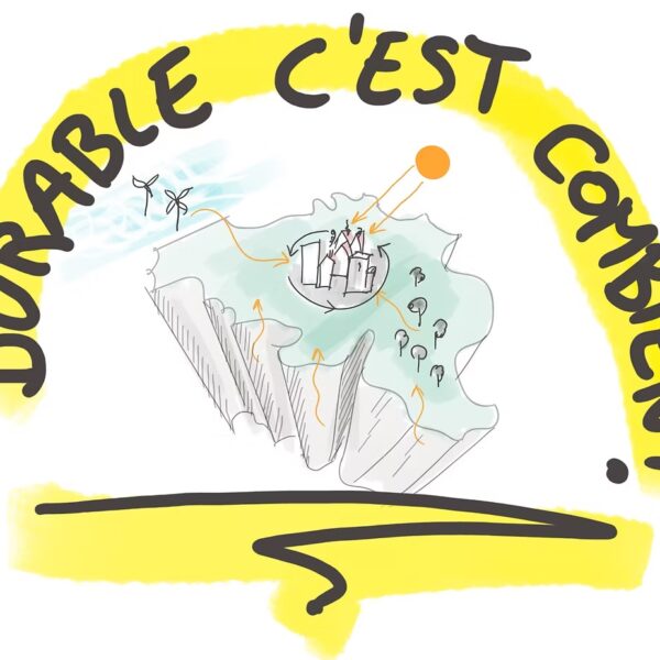 La chaleur soutenable ?