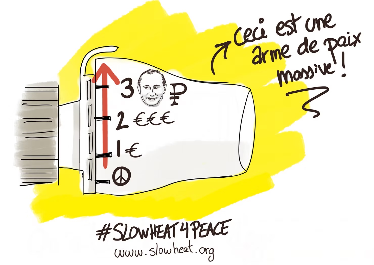 Read more about the article Invasion Russe: You Have The Power !