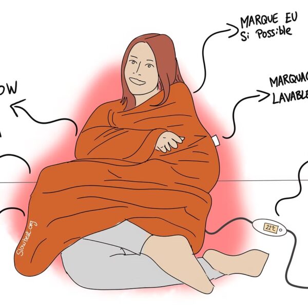 Choisir une couverture chauffante