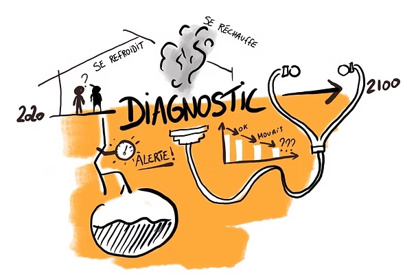 Read more about the article Quel est l&rsquo;enjeu ?