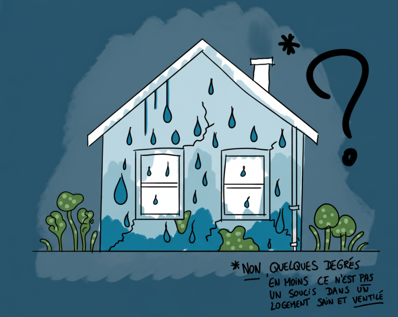 Read more about the article Ouvrir les fenêtres une fois de temps en temps ne suffit pas