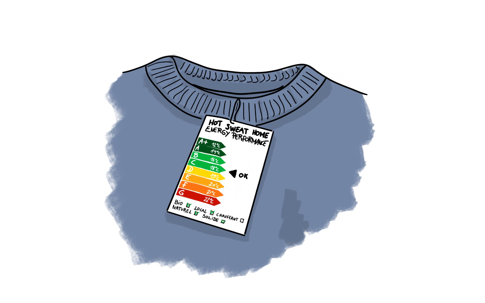 Read more about the article Regard neuf sur les vêtements