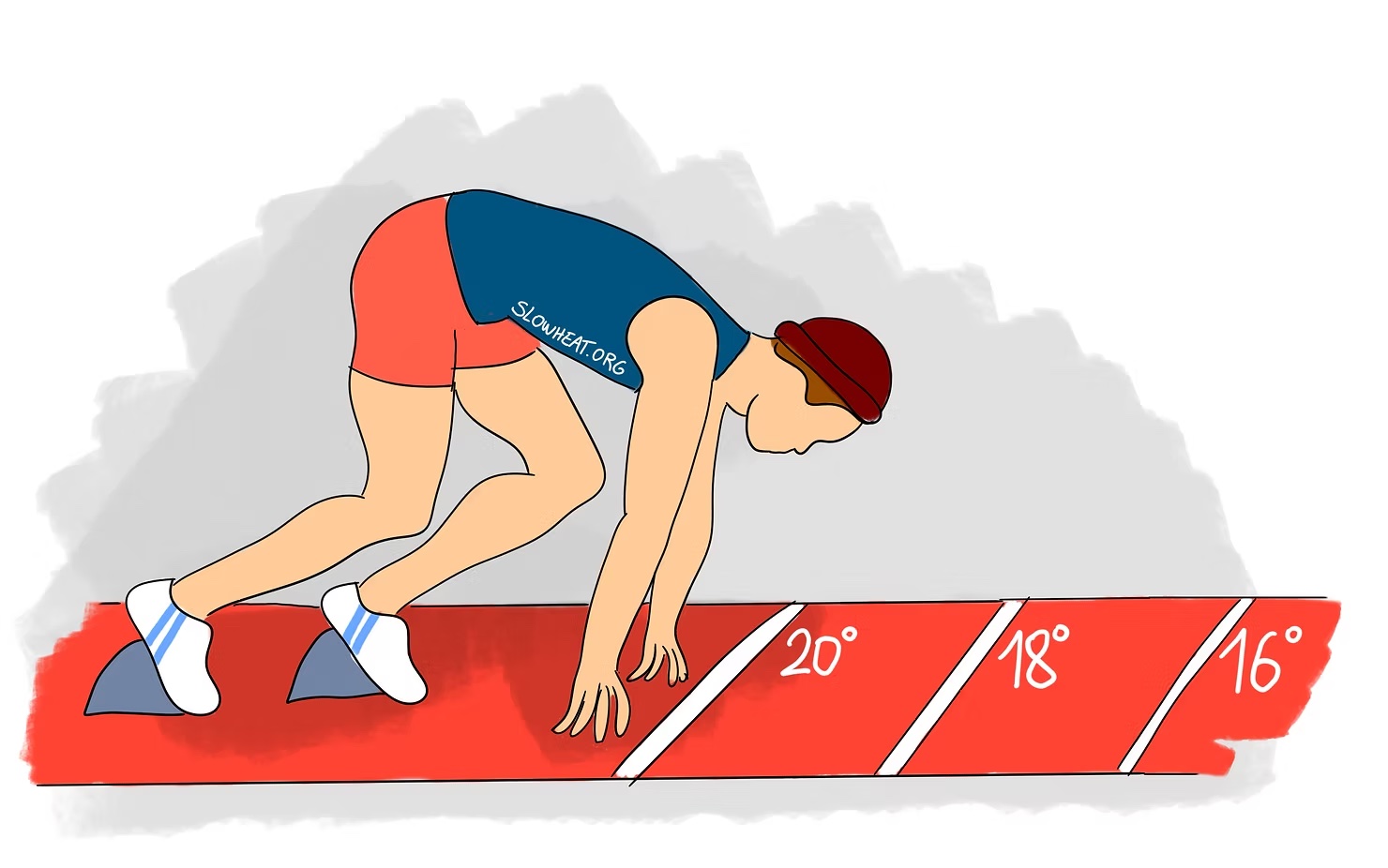 Read more about the article Que propose Slowheat ?