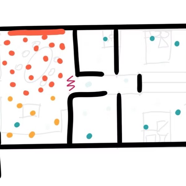 Démarrer la baisse des températures moyennes du logement