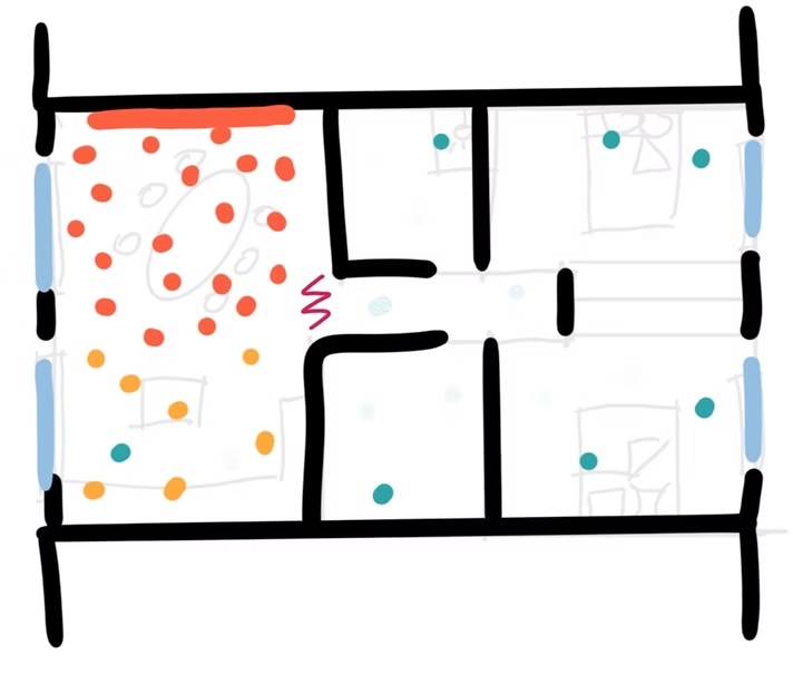 Read more about the article Démarrer la baisse des températures moyennes du logement