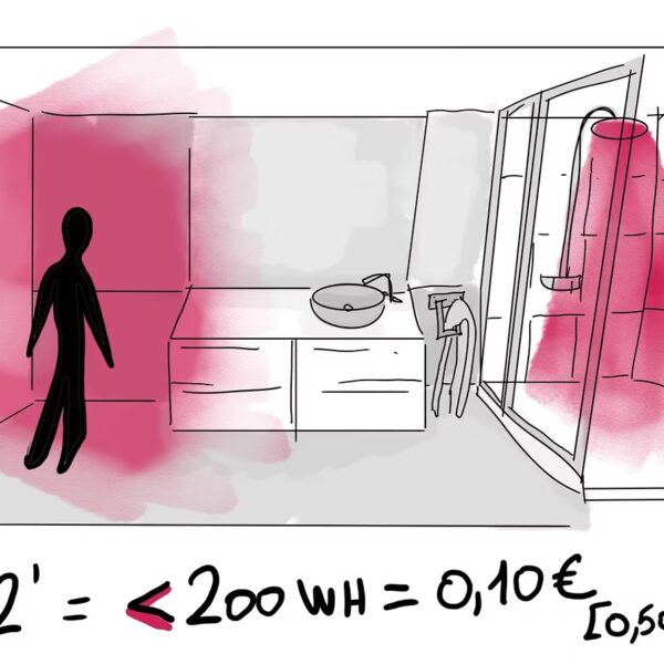 Choisir un radiant de salle de bain