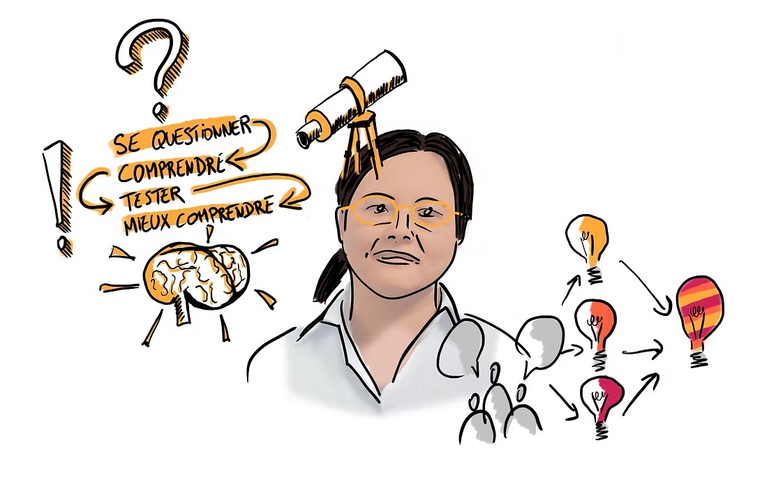 Read more about the article Slowheat : pas pour moi ?